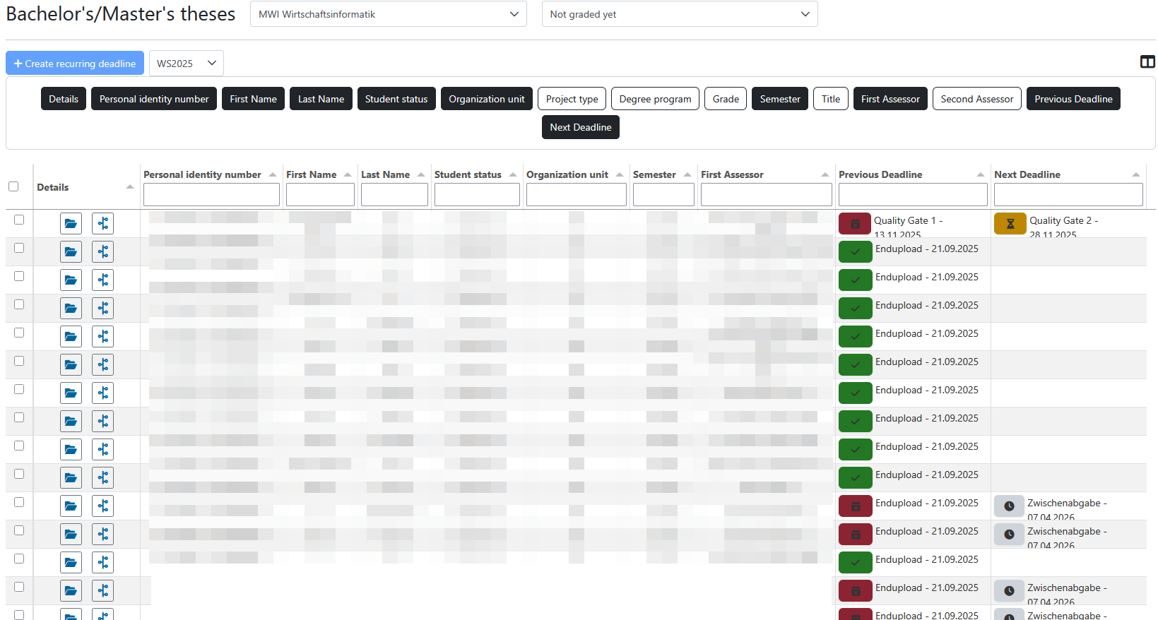  Übersicht nach Studiengang 